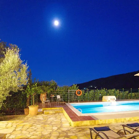 Aliona Villa Kateleios